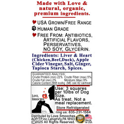 Meat Treats- Sample Size